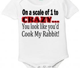 On a scale of 1 to CRAZY...